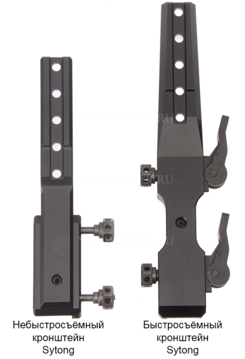 Кронштейн Sytong Quick Mount для прицелов Sytong на Picatinny быстросъёмный
