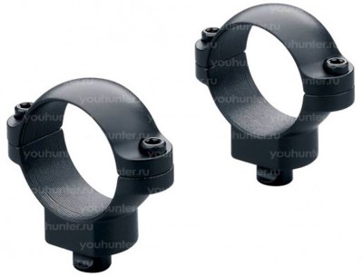 Кольца Leupold QR 26мм для быстросъемного кронштейна сверхнизкие матовые (60976)