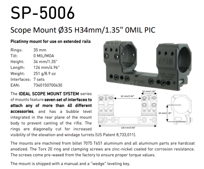 Кронштейн SPUHR кольца 35мм на Picatinny H34мм (SP-5006)