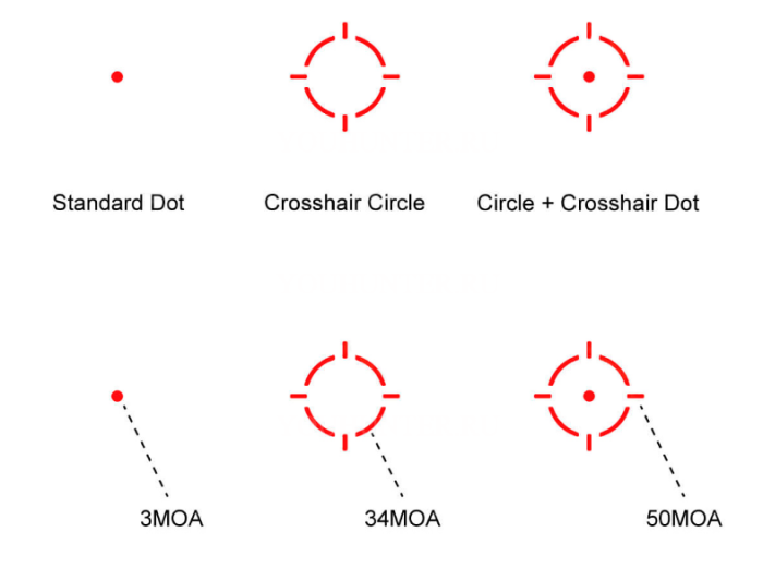 Коллиматор Vector Optics Frenzy-X 1x22x26 MRS (SCRD-M36)