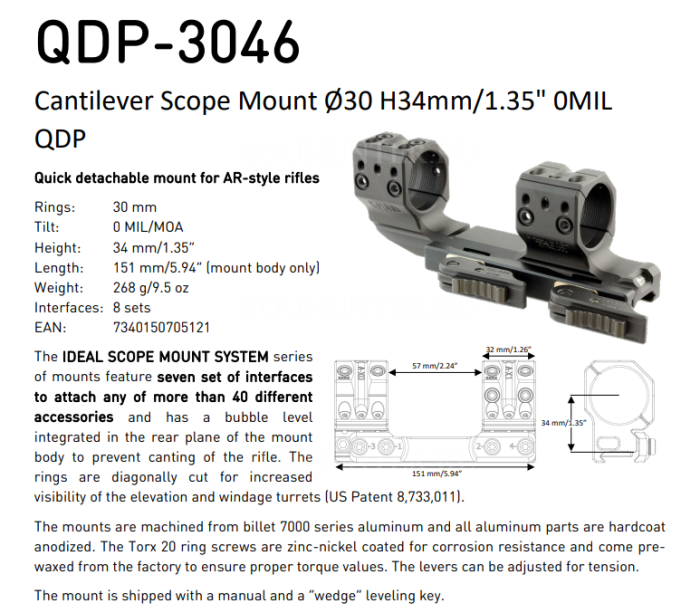 Быстросъемный кронштейн SPUHR кольца 30мм на Picatinny H34мм с выносом (QDP-3046)