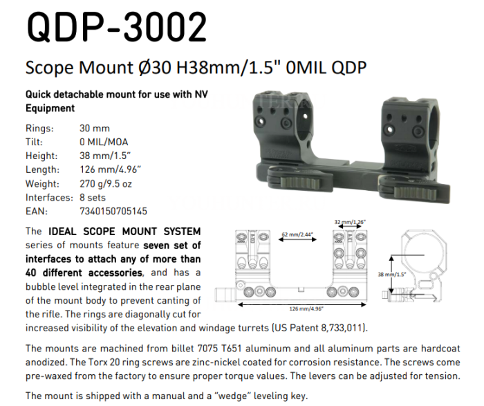 Быстросъемный кронштейн SPUHR кольца 30мм на Picatinny H38мм (QDP-3002)