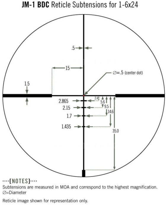 Оптический прицел Vortex Razor HD Gen II-E 1-6x24 VMR-2 (MRAD) (RZR-16009)