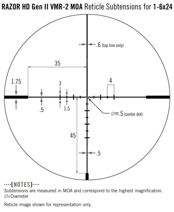 Оптический прицел Vortex Razor HD Gen II-E 1-6x24 VMR-2 (MRAD) (RZR-16009)