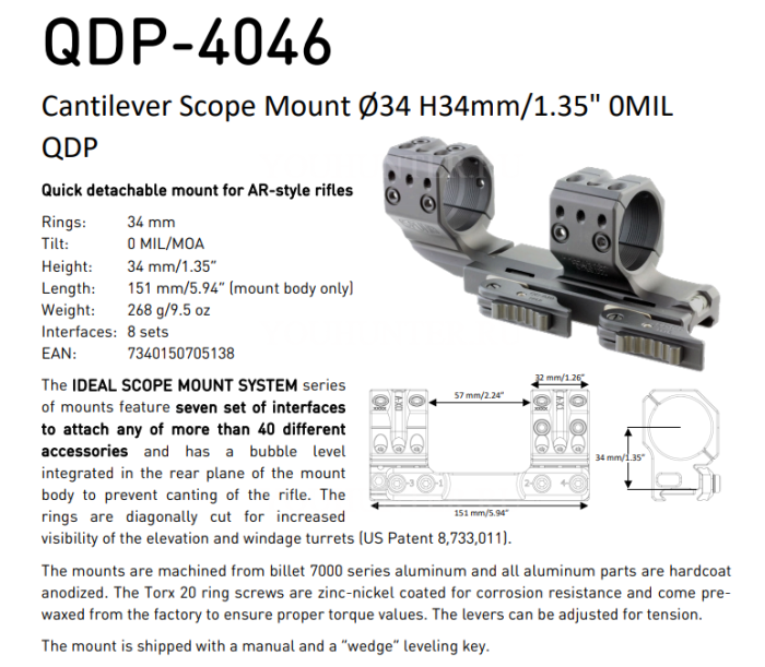 Быстросъемный кронштейн SPUHR кольца 34мм на Picatinny H34мм с выносом (QDP-4046)