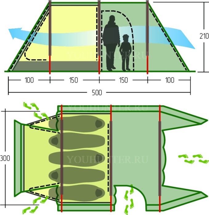 ALEXIKA Палатка CAROLINA 5 LUXE CAROLINA 5 LUXE green