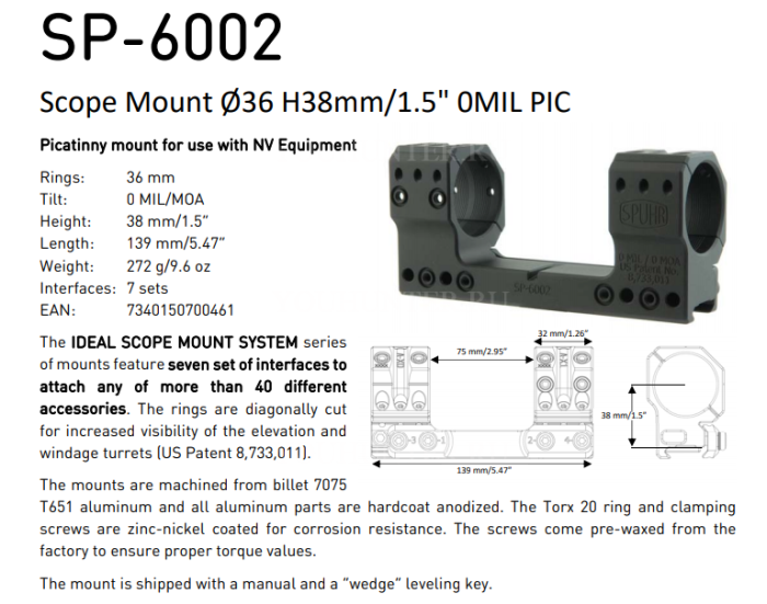 Кронштейн SPUHR кольца 36мм на Picatinny H38мм без наклона (SP-6002)