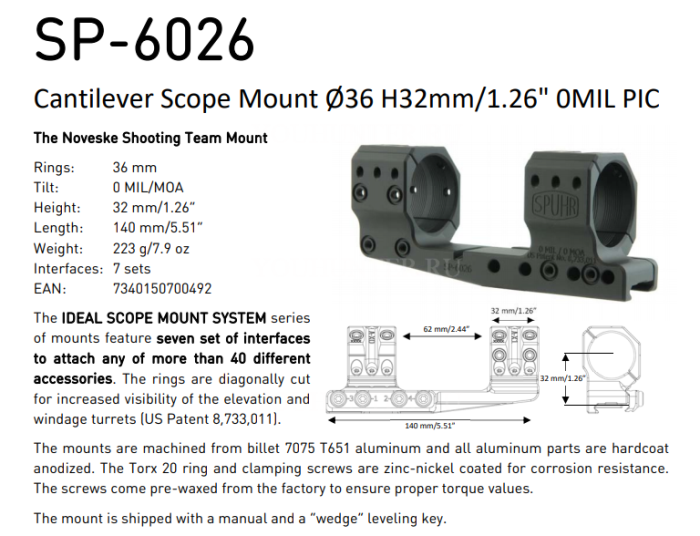 Кронштейн SPUHR кольца 36мм на Picatinny H32мм с выносом без наклона (SP-6026)